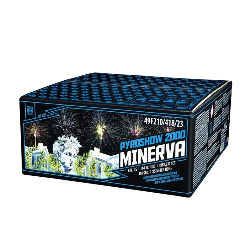 Pyroshow 2000-A Minerva